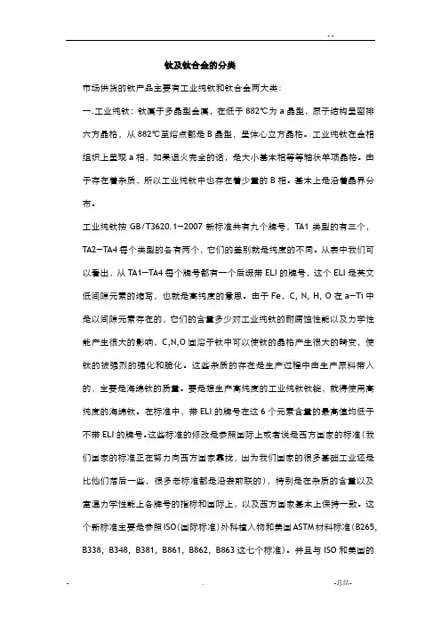 钛及钛合金的分类