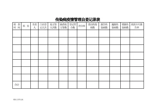 疫情检查表