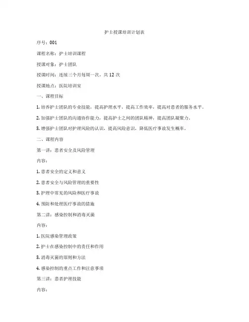 护士授课培训计划表