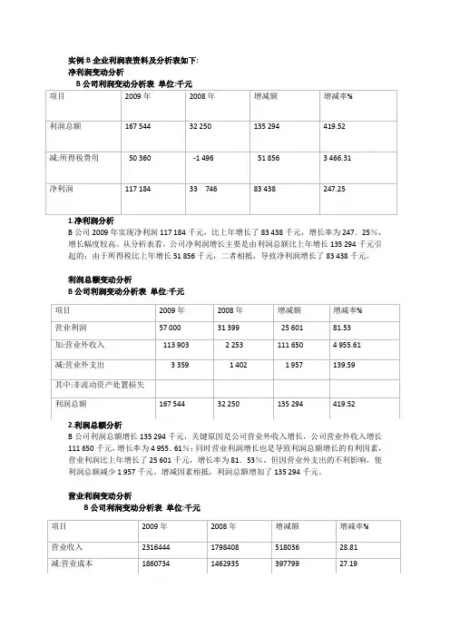 利润表案例分析