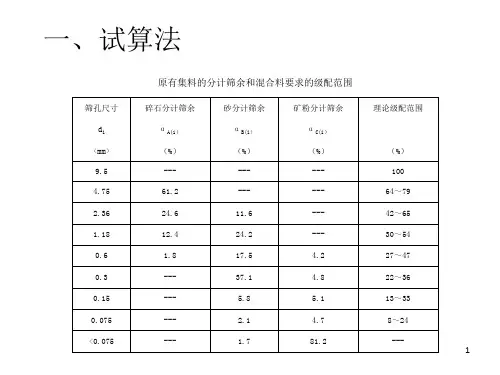 《混合料配比设计》PPT课件