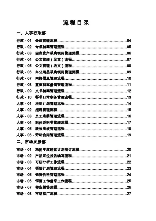 房地产集团公司全套流程