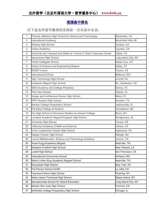 美国前100名高中大全