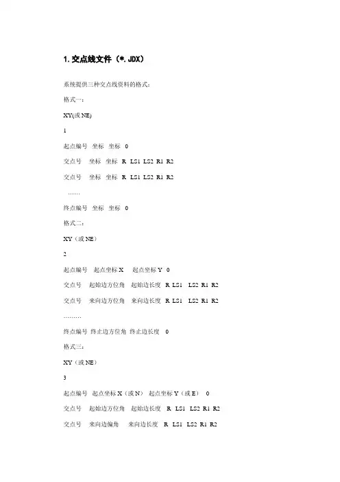 数据文件格式