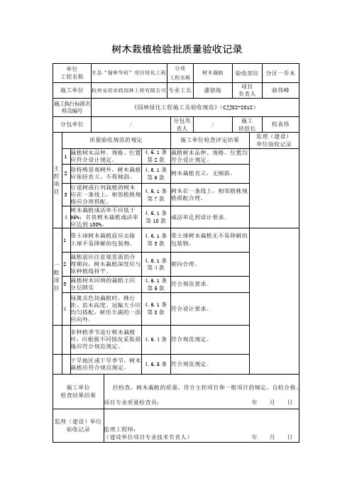 树木栽植检验批质量验收记录 2