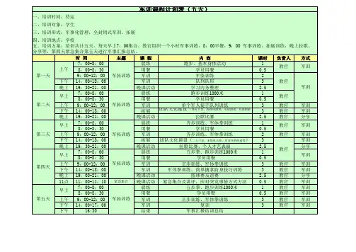 学生军事拓展军训方案