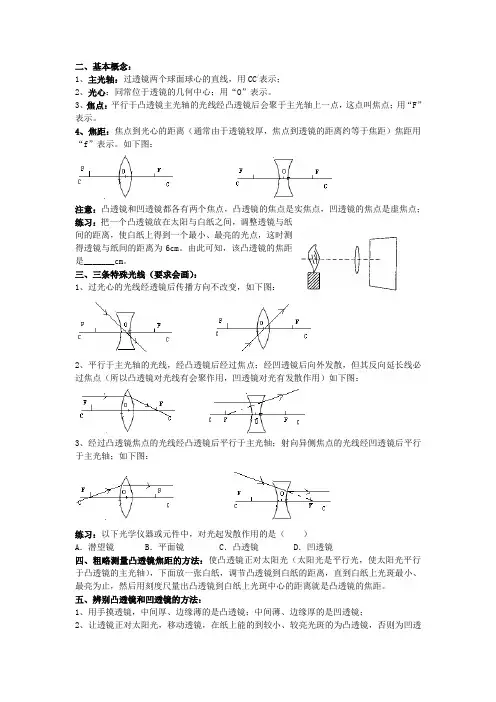 凸透镜成像与眼睛原理