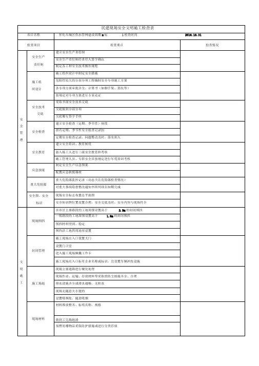 民建现场安全文明施工检查表