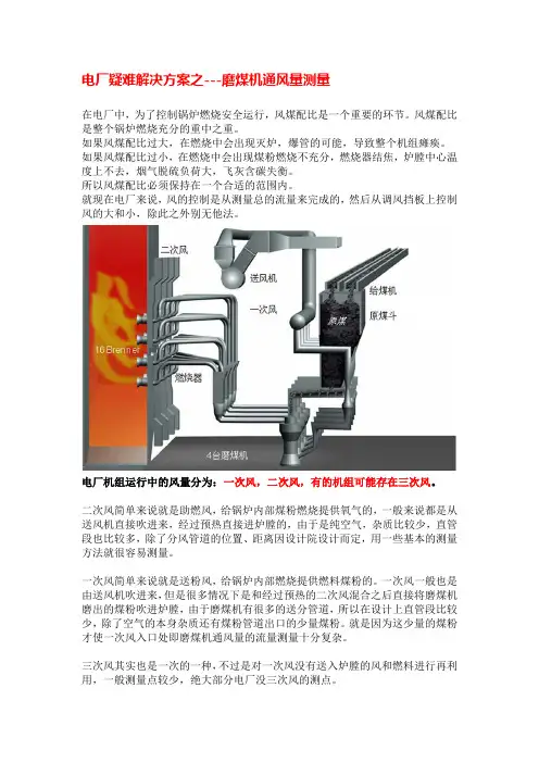 电厂疑难解决--一磨煤机通风量测量