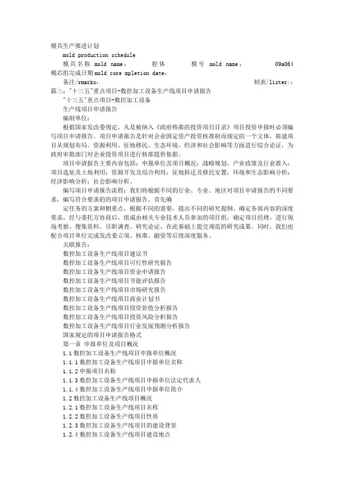 CNC生产计划表