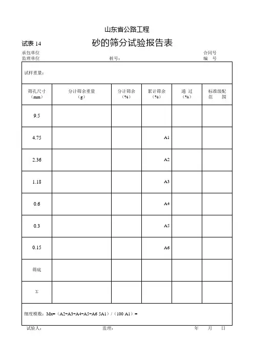试表14 砂的筛分试验报告表