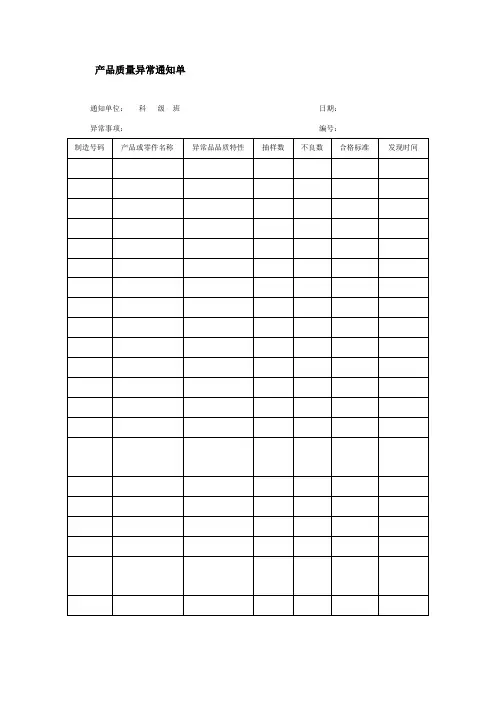产品质量异常通知单.doc