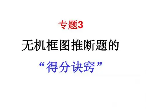专题3.无机框图推断题