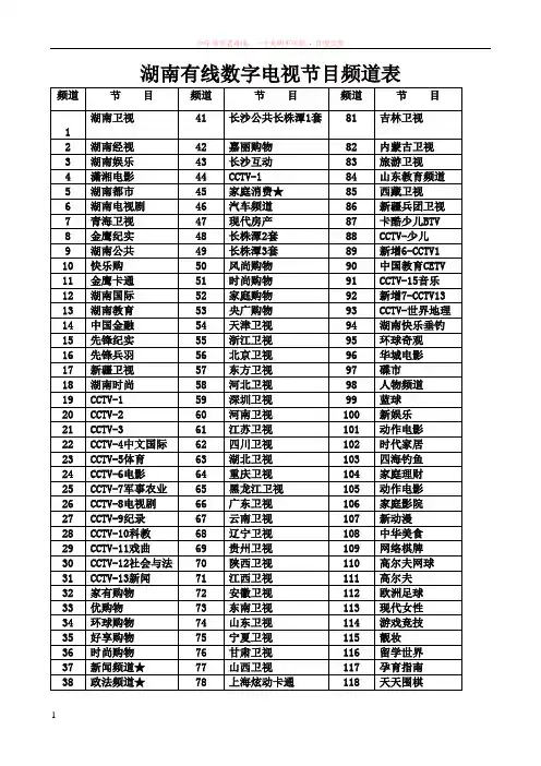 湖南有线数字电视节目频道表 2