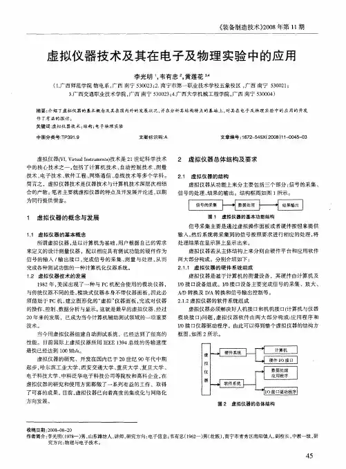 虚拟仪器技术及其在电子及物理实验中的应用