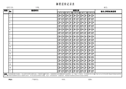 制程巡检记录表