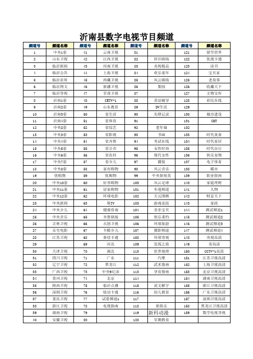 沂南数字电视有线节目单