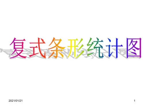 六年级上册复式条形统计图PPT教学课件