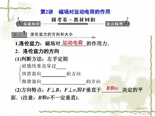 2014高考物理一轮课件八2磁场对运动电荷的作用(精)