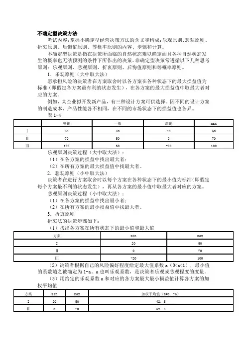 不确定型决策方法