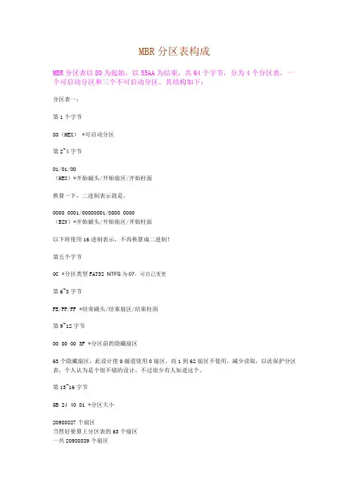 MBR分区表