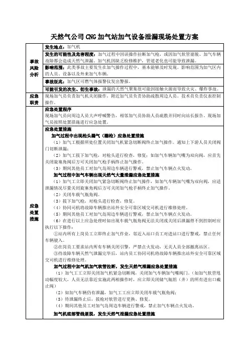 天然气公司CNG加气站加气设备泄漏现场应急处置方案