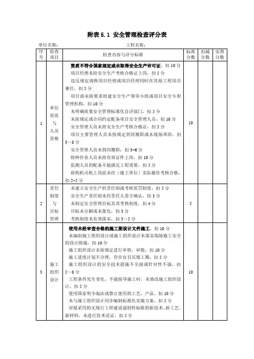 城市轨道交通工程质量安全检查指南新版本