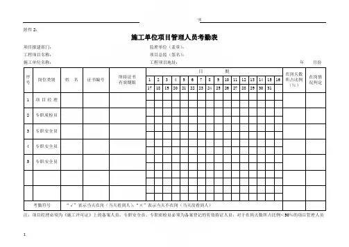 施工单位项目管理人员考勤表模板