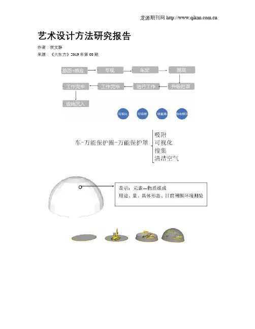 艺术设计方法研究报告