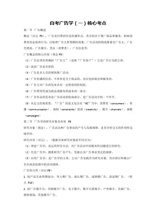 自考广告学(一)核心考点