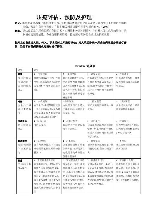 压疮评估、预防及护理 精品
