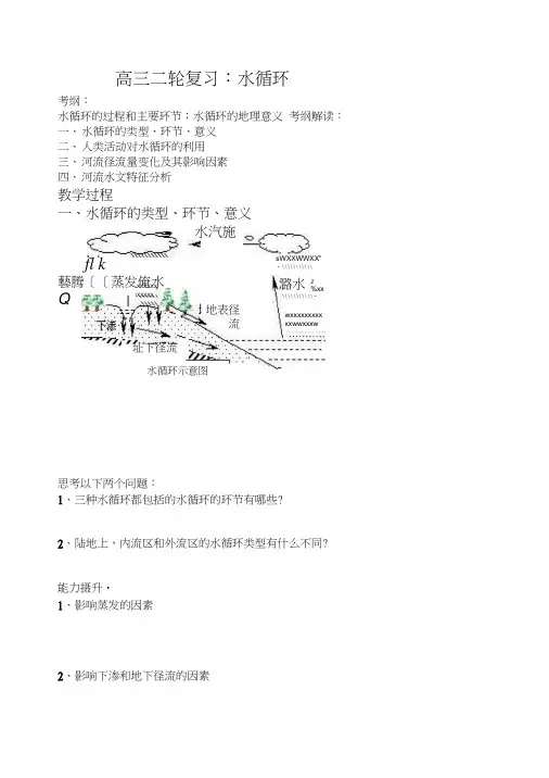 高三地理二轮复习：水循环.docx