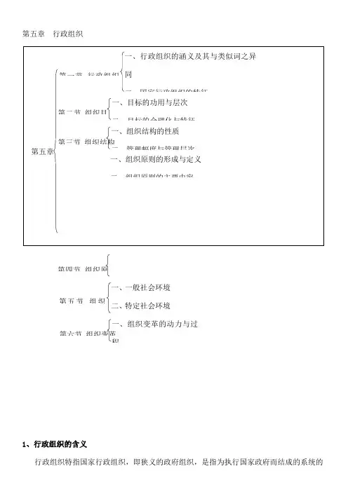 行政行政组织