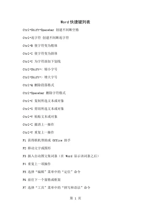word快捷键列表共15页word资料