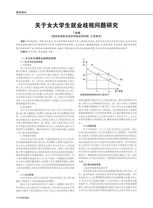 女大学生就业歧视问题