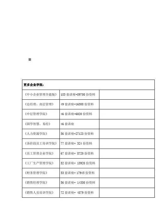 电子口岸预录入系统客户端升级版操作手册