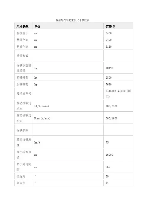 各型汽车起重机尺寸参数表