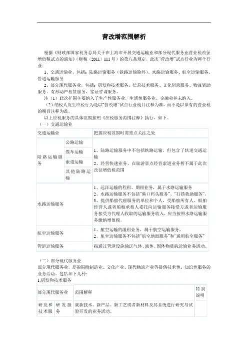 营改增范围解析参考(DOC)