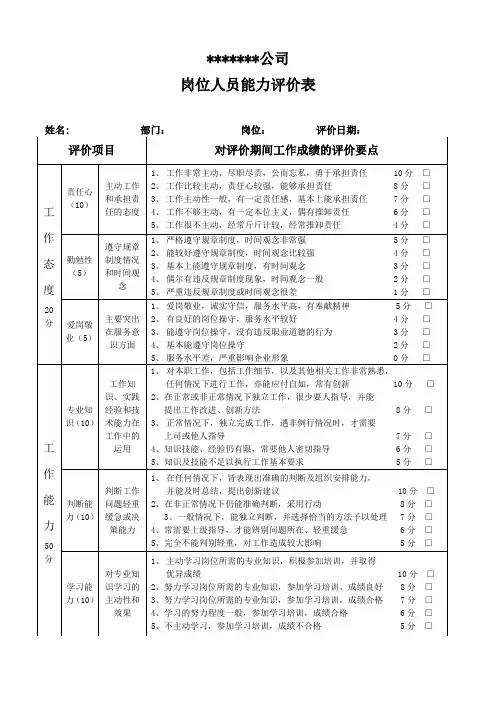 岗位人员能力评价表