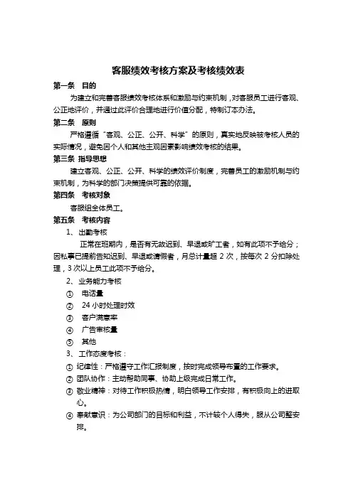 客服绩效考核方案