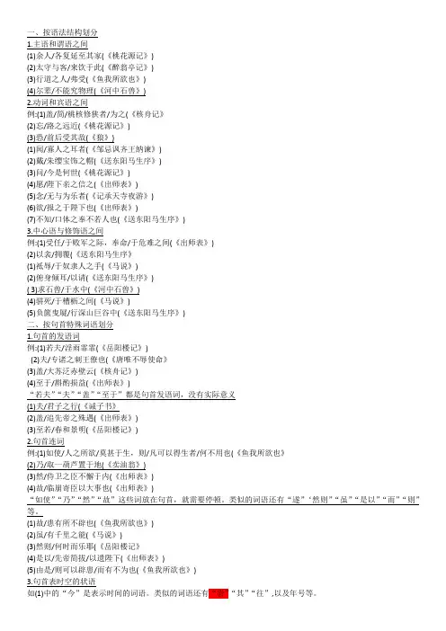 划分节奏技巧