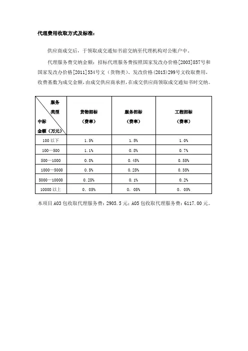代理费用收取方式及标准