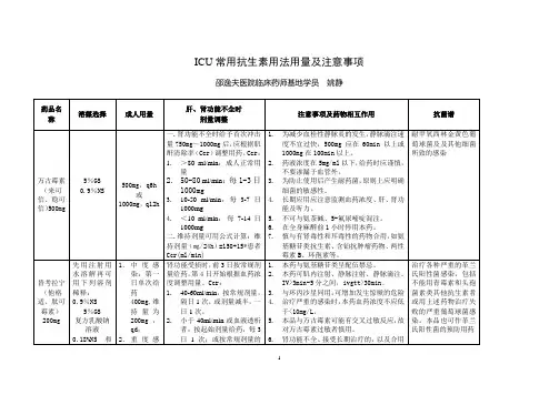 用药指导  ICU常用抗生素的用法及注意事项