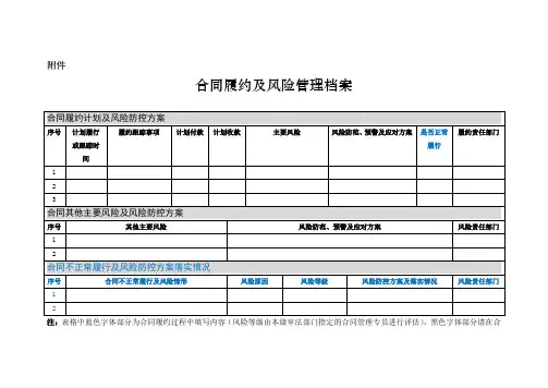 合同履约及风险管理档案