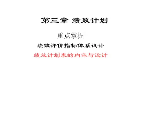 绩效计划 课件