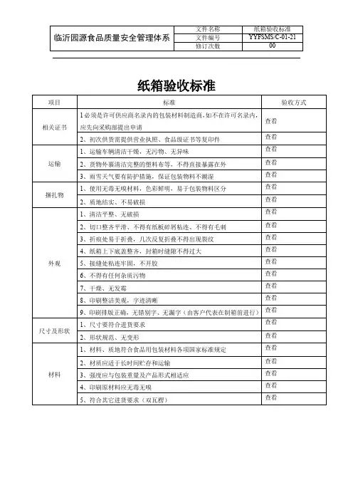 纸箱验收标准 2