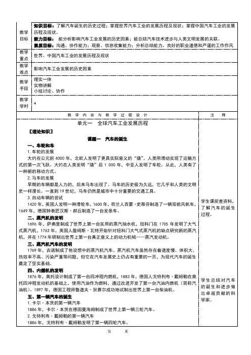全球汽车工业发展历程