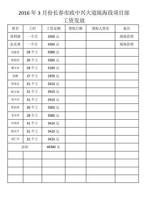 农民工工资发放表