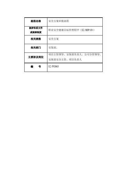 建筑企业安全方案审批流程