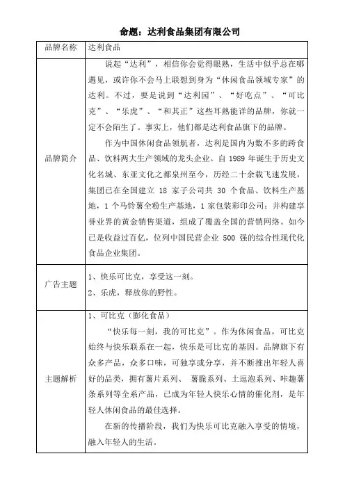 【命题策略单】达利食品集团